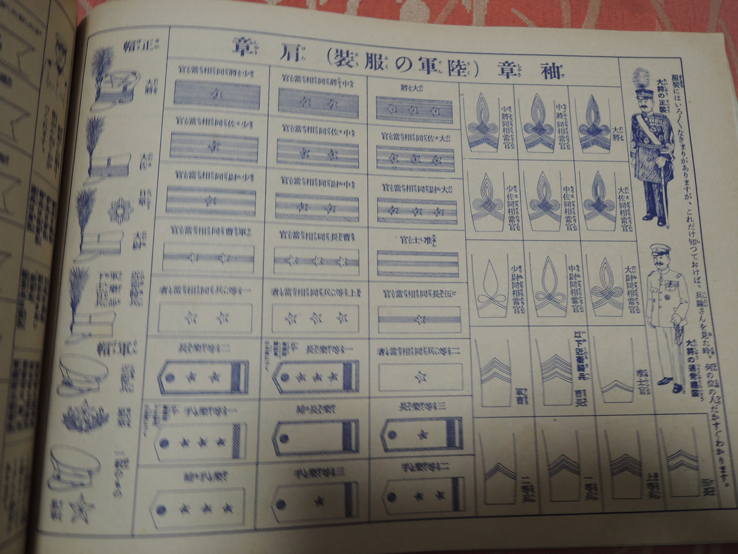 WW2Era Original Japanese Military Commentary for Boys Photo Book