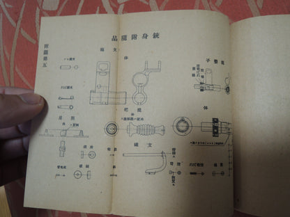 WW2 Original japanese army Type 96 machine gun Textbook