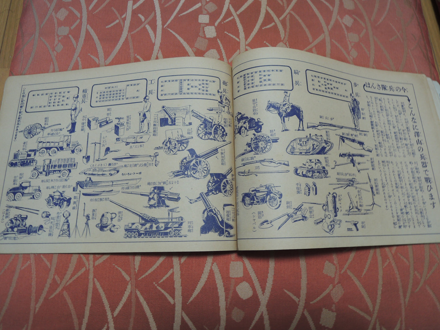 WW2Era Original Japanese Military Commentary for Boys Photo Book