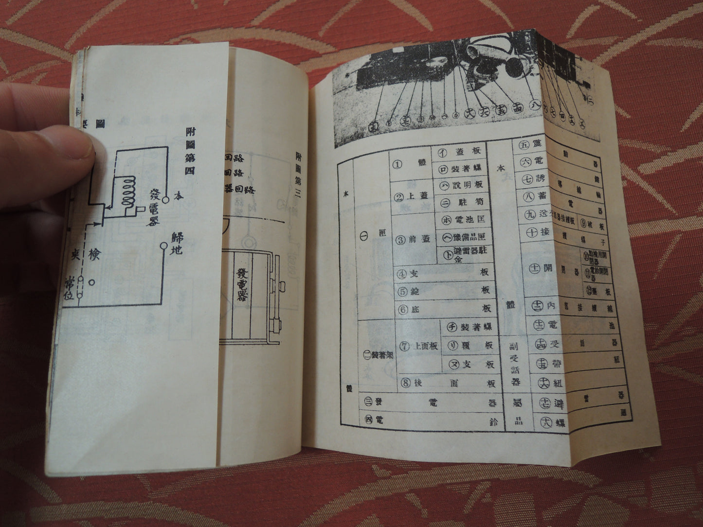 WW2 Original japanese army Type 92 Field Telephone Textbook