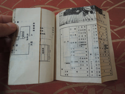 WW2 Original japanese army Type 92 Field Telephone Textbook