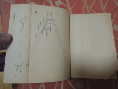 WW2 Original japanese army Type 96 machine gun Textbook