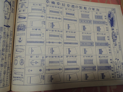WW2Era Original Japanese Military Commentary for Boys Photo Book