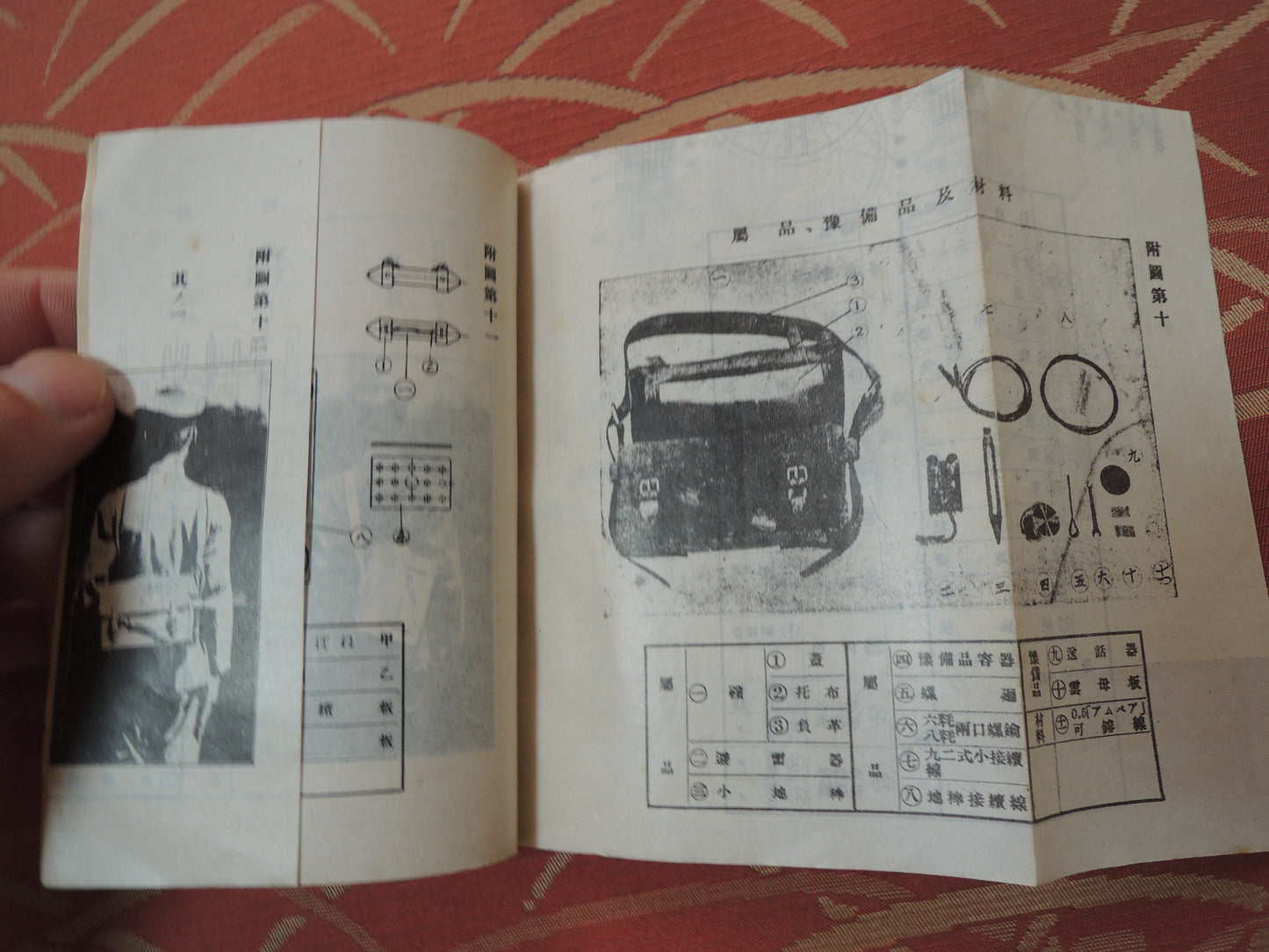 WW2 Original japanese army Type 92 Field Telephone Textbook