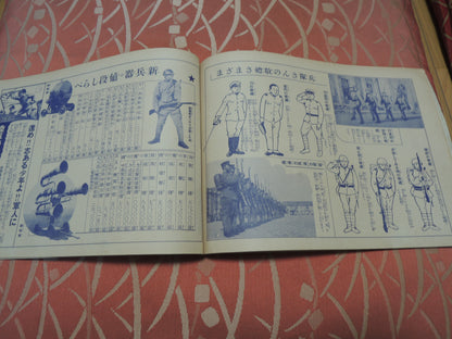 WW2Era Original Japanese Military Commentary for Boys Photo Book