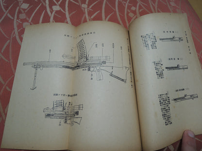WW2 Original japanese army Type 99 machine gun textbook
