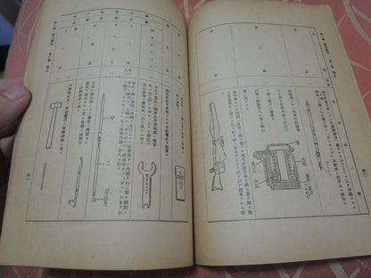 WW2 Original japanese army Type 99 machine gun textbook