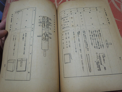 WW2 Original japanese army Type 99 machine gun textbook