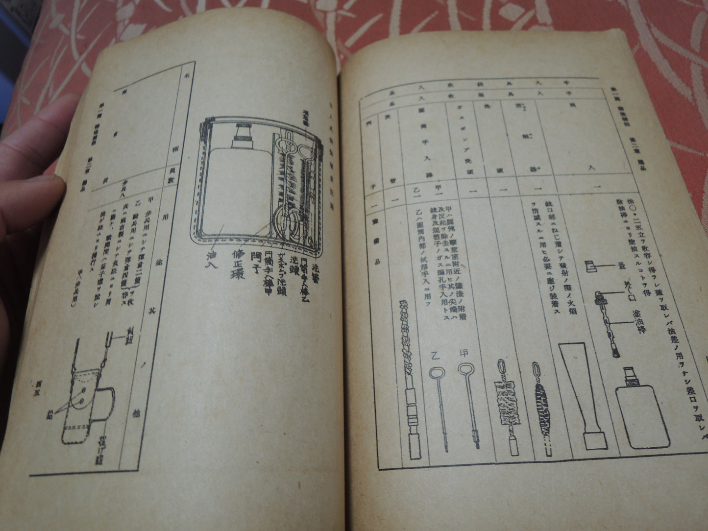 WW2 Original japanese army Type 99 machine gun textbook