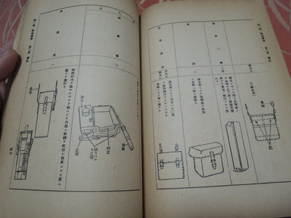 WW2 Original japanese army Type 99 machine gun textbook